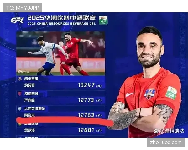 英博单后腰阵型覆盖不足 中场拦截效率联赛垫底